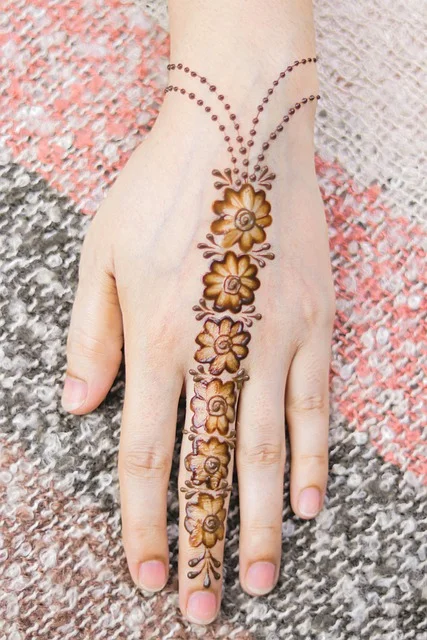 finger mehndi design — applying, minimal, ring · MyMehndiDesigns.com